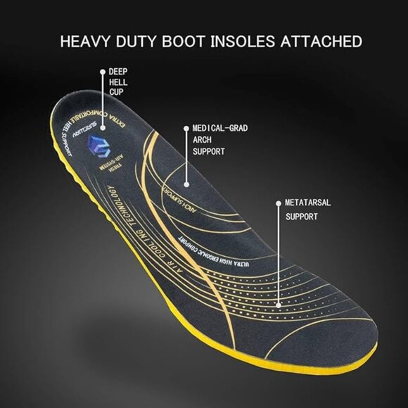 Sureway 6\